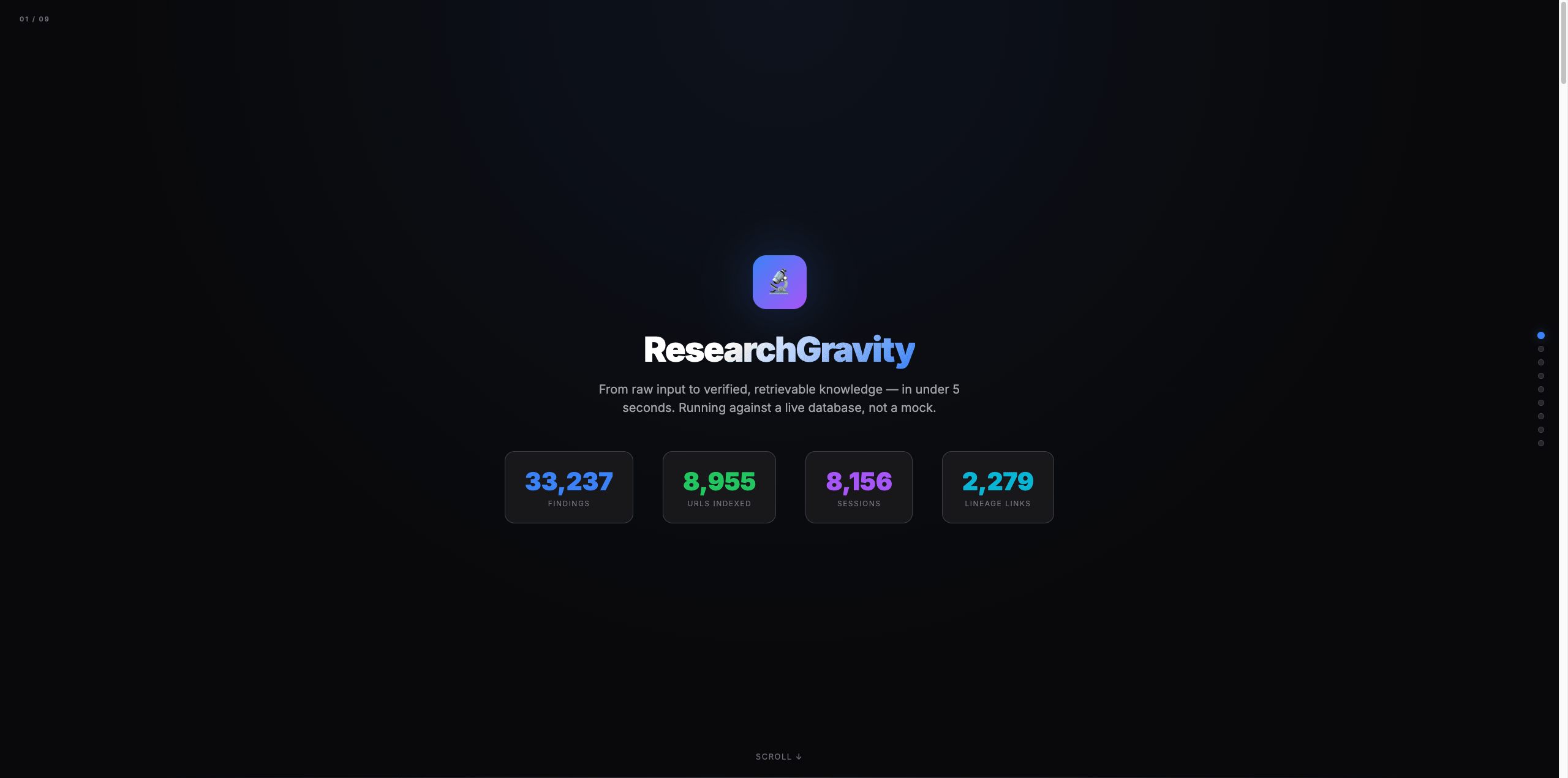 ResearchGravity Proof Deck